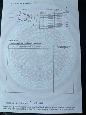 bán lô đất đấu giá bái trong vị trí đẹp lô: n5 - 16 diện tích: 81.7m2 ngang: 8m