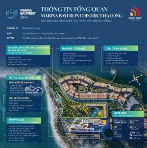 hot! aria bay - căn hộ hạng sang mặt biển, hùng thắng, hạ long - chỉ từ hơn 700tr - sở hữu lâu dài