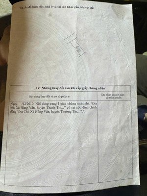 bán đất trục chính kinh doanh xâm thị - hồng vân dt: 60m2