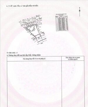 Bán nhà 2 mặt tiền Nơ Trang Long, Q.Bình Thạnh, HCM , 15x40 ,CN:550m giá 110 tỷ TL