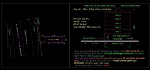 cần bán nhà đất mặt tiền huỳnh tấn phát 5x24m thích hợp xây căn hộ dịch vụ coi nhà