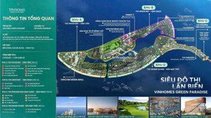 phân tích giá, chính sách bh, tổng hợp quỹ hàng liền kề 60-150m2; btsl 120-250m2; btđl 250-1000m2