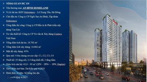 nhận đặt giữ chỗ an bình homeland. 4,5 tỷ, 63,9m2 - quỹ căn độc quyền