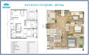 cần bán gấp căn 81m2 chung cư bid residence - tòa 104 - hà đông - hà nội. 