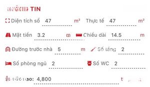 nhà đẹp phạm văn bạch , hẻm oto 47m2