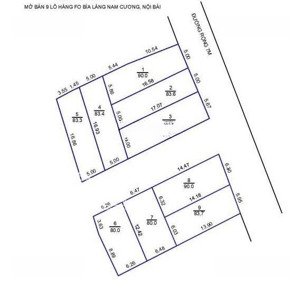 mở bán 9 lô f0 đất nền full thổ cư - tại bìa làng thôn nam cương, xã nội bài, tp hà nội
