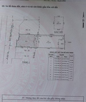 cần bán nhà mặt tiền đường gò cát, phường phú hữu (nay là phường long trường)