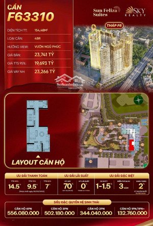 chuẩn bị mở bán toà f3 - toà cuối cùng của sun feliza suites cầu giấy - giá tốt, nhiều ưu đãi