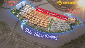 sungroup nha trang - cơ hội x3 tài sản trong 5 năm - định vị giá trị tương lai