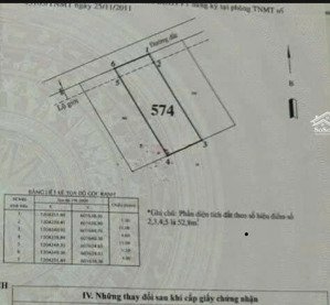 bán đất tại thạnh xuân, 3,18 tỷ, 58,6m2, mặt tiền 5m, pháp lý đầy đủ