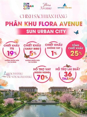 ưu đãi khủng - chiết khấu 25% cho thanh toán sớm - sở hữu liền kề lõi đô thị sun urban