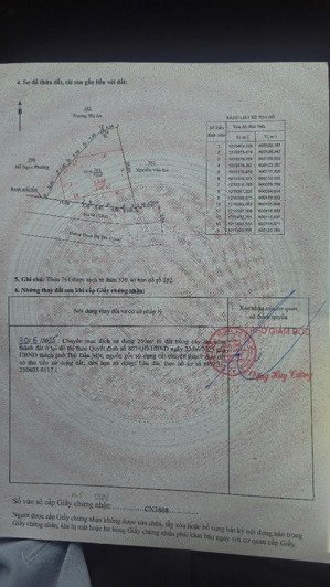 bán 412m đất mặt tiền đường phạm thị tân - phú lợi - cách trường đại học bình dương 500m