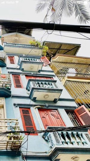 tài chính 8 tỷ mặt phố kinh doanh tây hồ hà nội dt 23 m 5 tầng 3.5 mt 8 tỷ lh:0964519986