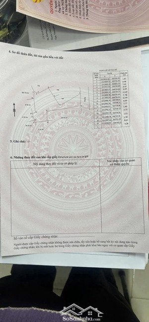 chính chủ gửi bán 294.6m2 full thổ cư, đường affan 8m giá chỉ 18tr/m2