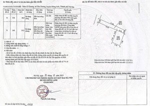 lô đất tiềm năng sinh lời cổ dương, phúc thịnh, đông anh, gần cầu nhậttân 40m2