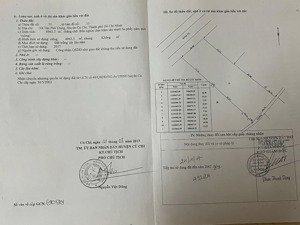 mặt tiền kênh t3 tân phú trung củ chi