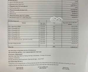 cắt lỗ 600tr nhiều căn góc 2pn+ , 2wc the beverly solary - glory heights sẵn nội thất cao cấp