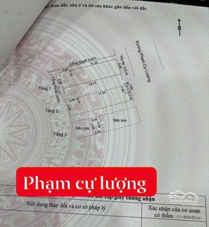 chào bán căn nhà 3 tầng đường phạm cự lượng, vị trí kinh doanh đỉnh