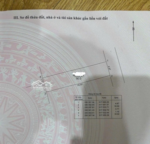 phân lô ô tô tránh vỉa hè hai bên view công viên chính chủ cần bán mảnh đất đẹp nh