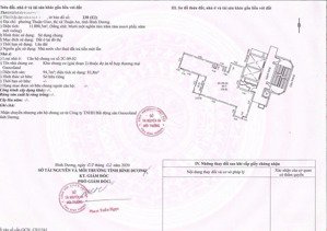 bán căn hộ tầng 9 canary heghts aeon mall