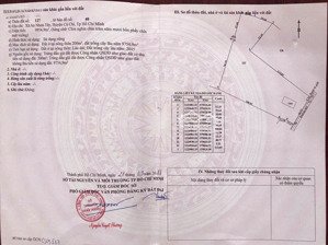 cần bán gấp gần 1ha đất củ chi giá khoảng 2.7tr/m2