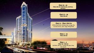 quỹ hàng ngoại giao căn hộ 2 ngủ cuối cùng golden crown hai phong,73.8m2, 2pn, 2wc siêu hot