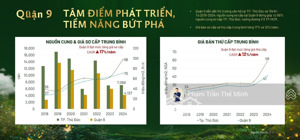 đón sống hạ tầng cùng elysian. chính thức nhận booking 100tr/suất tháp b chiết khấu đến 9%