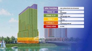 chính chủ cần bán ch sun spana hòa xuân 1n+1, giá gốc cdt, view pháo hoa+ sông hàn. lh: 
