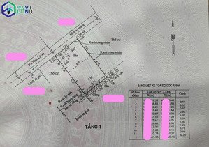 bán nhà riêng tại tỉnh lộ 43, 3,2 tỷ, 63,5m2, 2pn, 1wc, 2 tầng