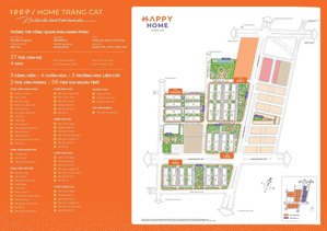 giá chỉ từ 200 triệu sở hữu nhà ở xã hội vinhomes tràng cát (số lượng giới hạn)