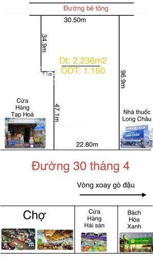 bán kiot + nhà trọ2 mặt tiền đường 30/4 2.236m2 tc 1.160m thu nhập 200tr/tháng gc