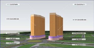thông tin tổng quan về dự án 2 tòa căn hộ cora tower của sun group tại hòa xuân, đà nẵng
