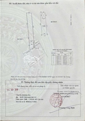 mặt tiền tân phú - gần âu cơ - 110m2 - 4m x 27.5m - đường 12m - vỉa hè 3m - chỉ 10 tỷ 2