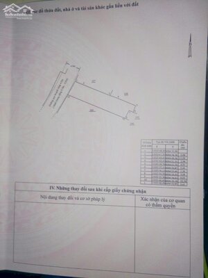 Bán Đất Hẻm 24 Lương Đình Của 124.8m2 - Phường Tây Nha Trang