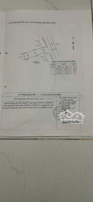 bán nhà cấp 4 tại kdc bình chiểu - đất 53m2 full thổ cư - đường bàn cờ rộng 6m - hướng đông bắc