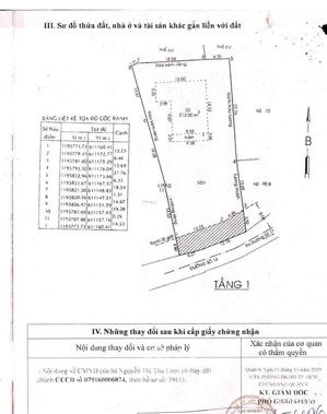 bán đất biệt thự diện tích 1000m2 nở hậu gần sông sài gòn, phường phước long a tphcm