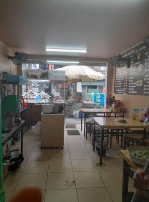 cho thuê nhà mặt phố hàng cót,diện tích:40m2+gác lửng, mặt tiền:5m, phù hợp:hàng ăn,cafe,thời trang