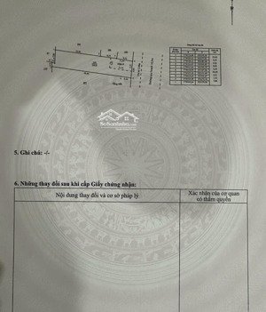 chính chủ cần bán nhanh lô đất 370m mt đường chính hữu -sơn trà. giá đầu tư