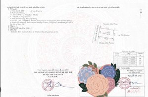 chào bán lô đất đẹp tại hoa động - phường thủy nguyên