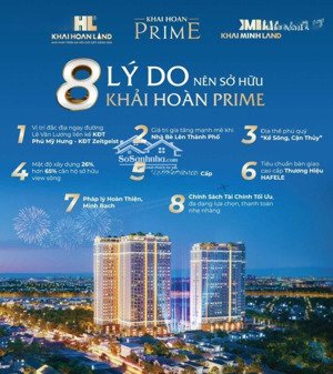 người trẻ có khoảng 500 triệu mua nhà thế nào, căn hộ liền kề phú mỹ hưng, cách trung tâm q1 15ph