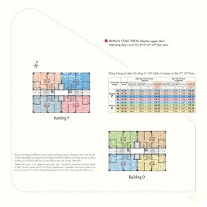 cho thuê happy valley premier duy nhất hiện tại giá thuê 70tr/tháng tl