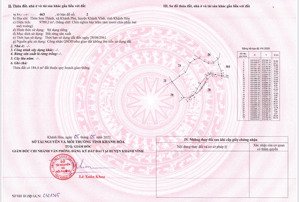 khánh phú - khánh vĩnh - khánh hoà 2ha5 (25000m2)