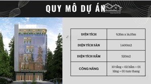 bán nhà c4 mặt tiền 178-180 hồ văn huê , ngang 9,3m , 247m2 chỉ 68 tỷ thương lượng