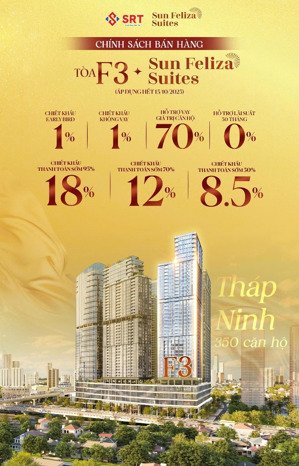 f3 sun cầu giấy tầm view đắt giá nhất tòa đẹp nhất vừa ra mắt giá chỉ từ 130tr/m2. booking ngay