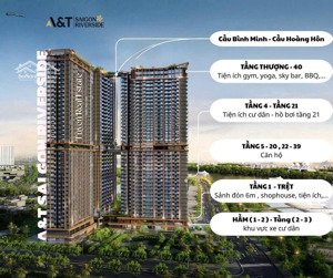 bán cc a&t saigon riverside, 50m2, 2,5 tỷ, vĩnh phú, thuận an, bình dương giá tốt