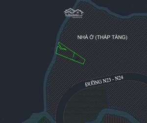 chuyên giới thiệu đất nông nghiệp hiệp phước, nhà bè