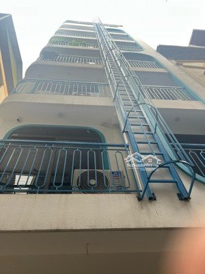 siêu phẩm căn hộ dòng tiền - 10m ra đường ô tô - lô góc - 18pkk - dòng tiền lên tới 100tr/tháng