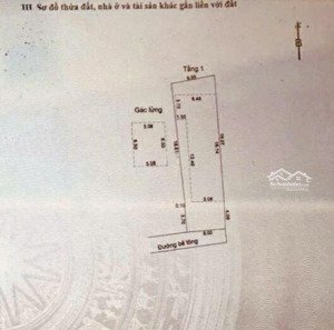 bán đất tặng nhà c4 kiệt nguyễn nhàn -147m2 nở hậu giá đầu tư