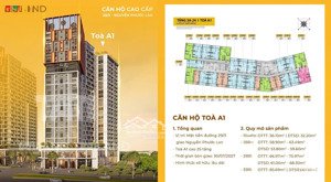 cora tower - trái tim sun neo city - căn hộ cao cấp tại hoà xuân