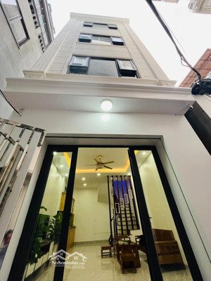 nhà mới lô góc- ngõ thịnh quang